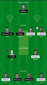 RAN vs SYL Dream11 Prediction - Bangladesh Premier League